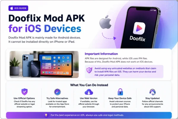 Dooflix Mod APK for iOS